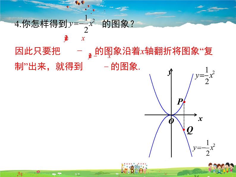 湘教版数学九年级下册  1.2 第2课时 二次函数y=ax2(a＜0)的图象与性质【课件】第6页