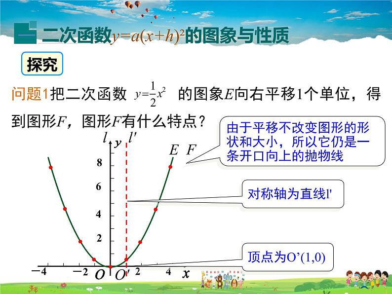 湘教版数学九年级下册  1.2 第3课时 二次函数y=a（x-h）2的图象与性质【课件】04