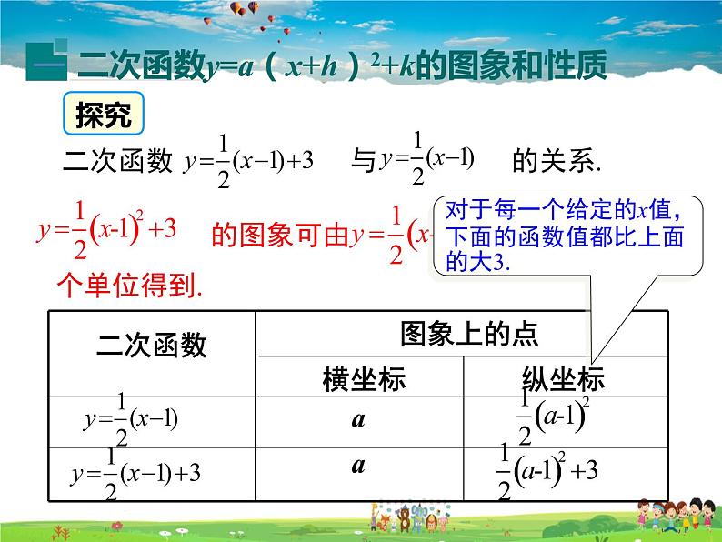 湘教版数学九年级下册  1.2 第4课时 二次函数y=a（x-h）2+k的图象与性质【课件】第4页