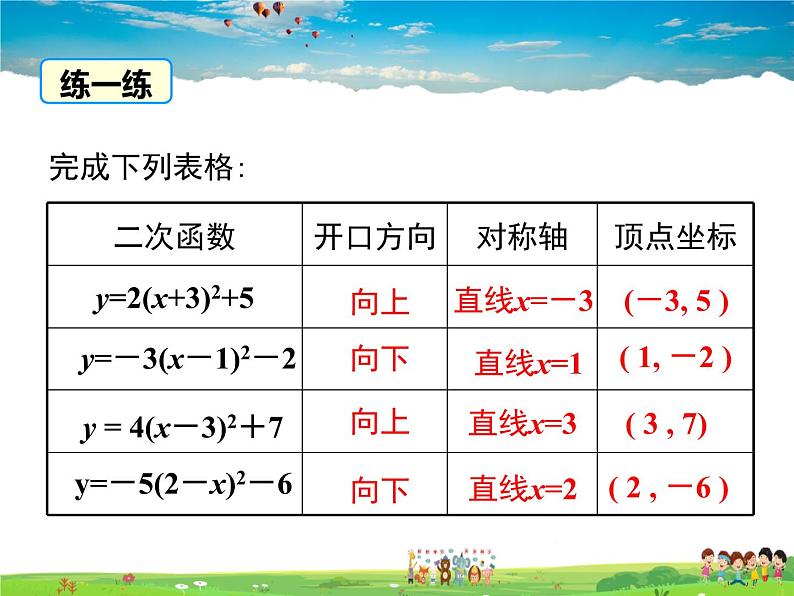 湘教版数学九年级下册  1.2 第4课时 二次函数y=a（x-h）2+k的图象与性质【课件】第7页