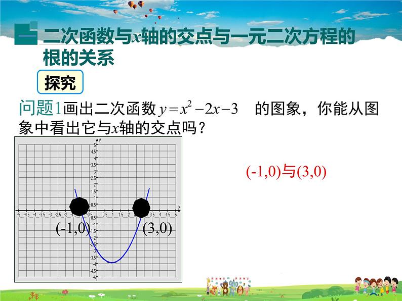 湘教版数学九年级下册  1.4 二次函数与一元二次方程的联系【课件】05