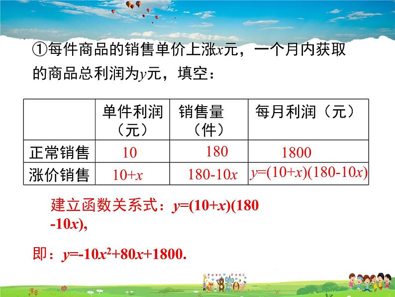 湘教版数学九年级下册  1.5 第2课时 二次函数与利润问题及几何问题【课件】第5页