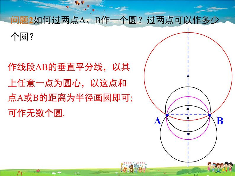 湘教版数学九年级下册  2.4 过不共线三点作圆【课件】05