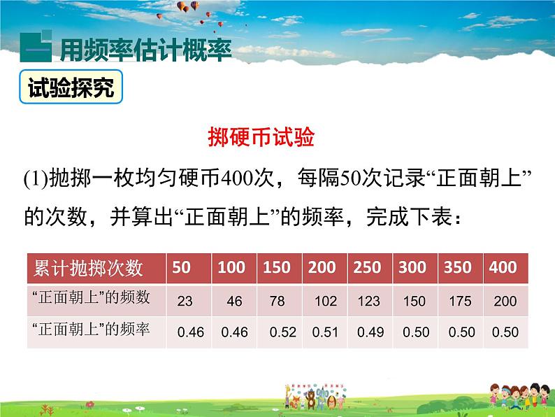 湘教版数学九年级下册  4.3 用频率估计概率【课件】第4页