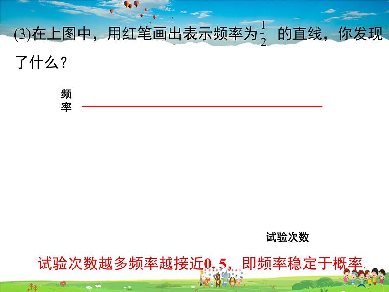 湘教版数学九年级下册  4.3 用频率估计概率【课件】第6页