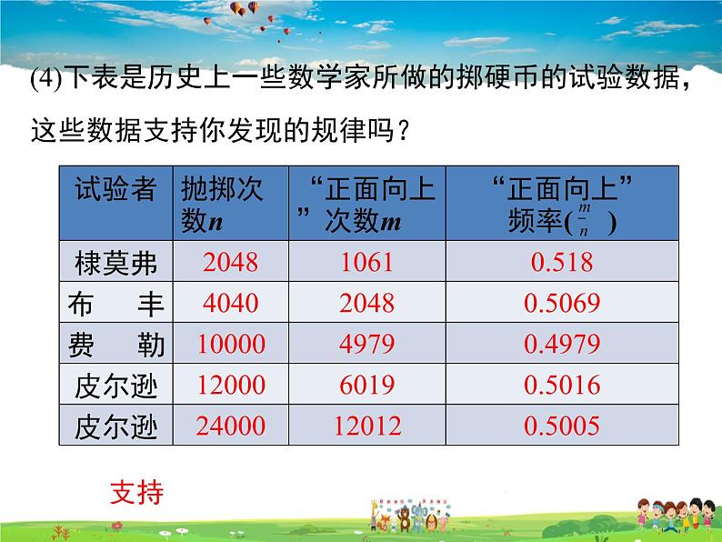 湘教版数学九年级下册  4.3 用频率估计概率【课件】第7页