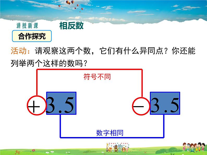 湘教版数学七年级上册  1.2数轴、相反数与绝对值（第2课时）【课件】05