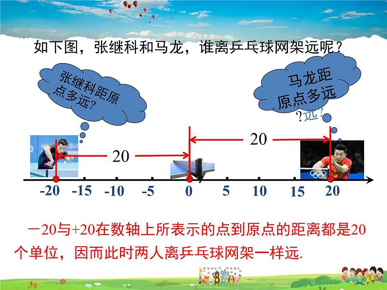 湘教版数学七年级上册  1.2数轴、相反数与绝对值（第3课时）【课件】第4页