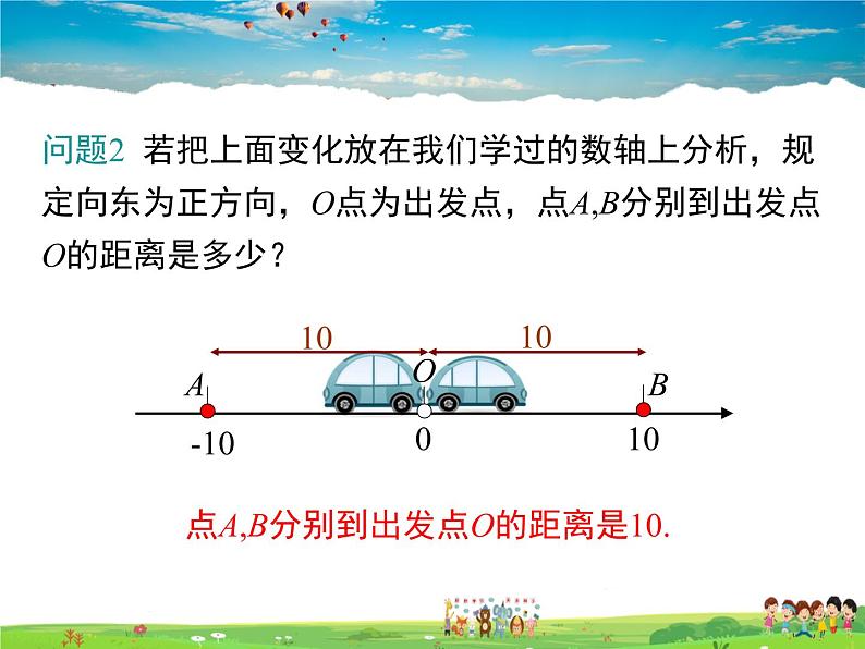 湘教版数学七年级上册  1.2数轴、相反数与绝对值（第3课时）【课件】第6页