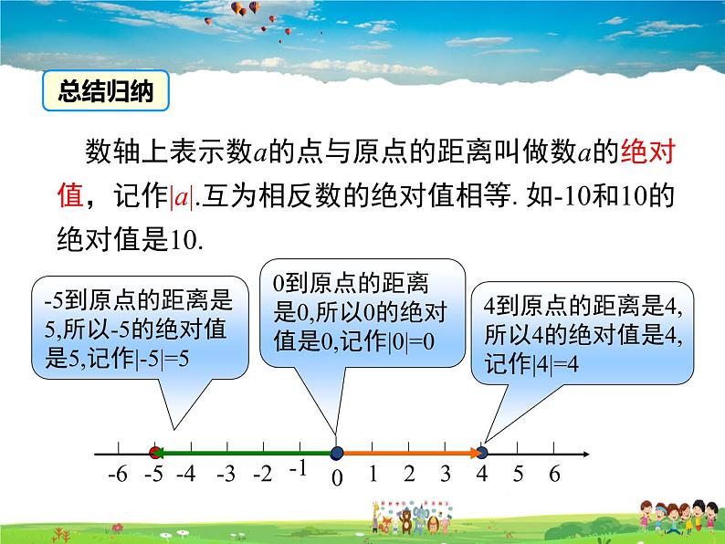 湘教版数学七年级上册  1.2数轴、相反数与绝对值（第3课时）【课件】第8页