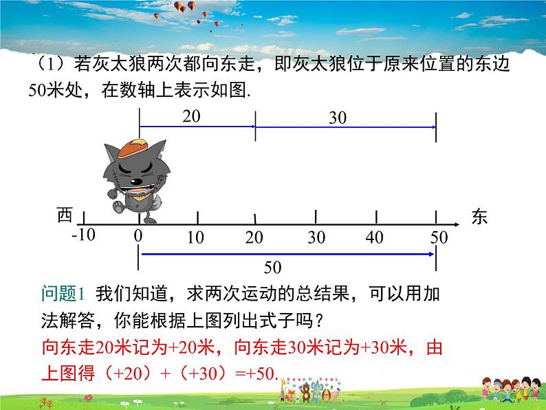 湘教版数学七年级上册  1.4有理数的加法和减法（第1课时）【课件】05