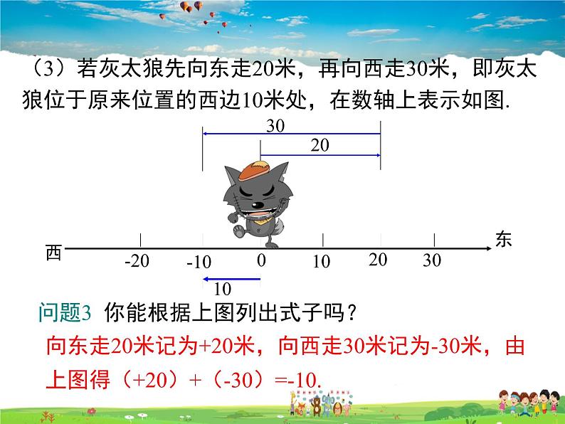 湘教版数学七年级上册  1.4有理数的加法和减法（第1课时）【课件】07