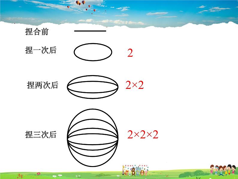 湘教版数学七年级上册  1.6有理数的乘方（第1课时）【课件】第5页