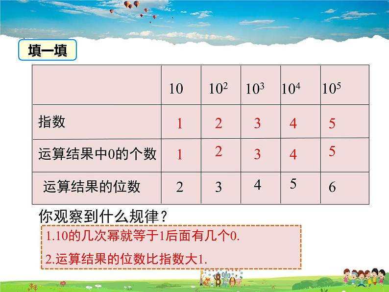 湘教版数学七年级上册  1.6有理数的乘方（第2课时）【课件】第8页