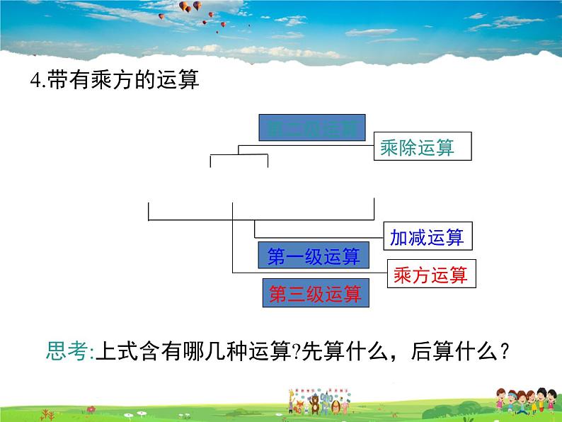 湘教版数学七年级上册  1.7有理数的混合运算【课件】08