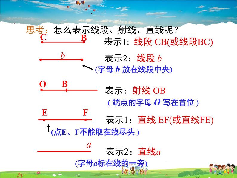 湘教版数学七年级上册  4.2线段、射线、直线（第1课时）【课件】08