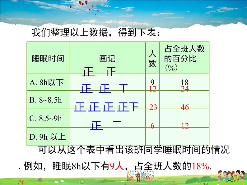 湘教版数学七年级上册  5.1数据的收集与抽样（第1课时）【课件】第6页