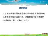 湘教版數(shù)學七年級上冊  5.2統(tǒng)計圖（第2課時）【課件】
