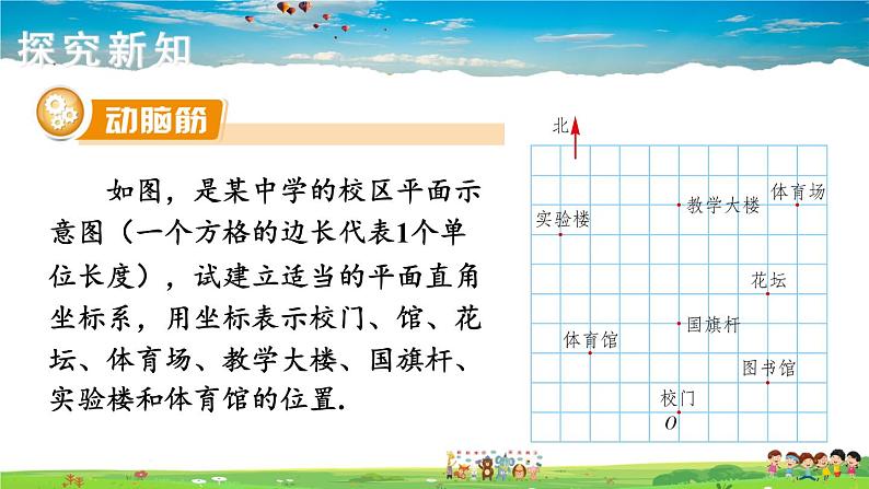 湘教版数学八年级下册  3.1 平面直角坐标系  第2课时 利用平面直角坐标系和方位刻画物体间的位置【课件】02