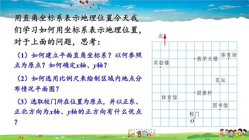 湘教版数学八年级下册  3.1 平面直角坐标系  第2课时 利用平面直角坐标系和方位刻画物体间的位置【课件】03