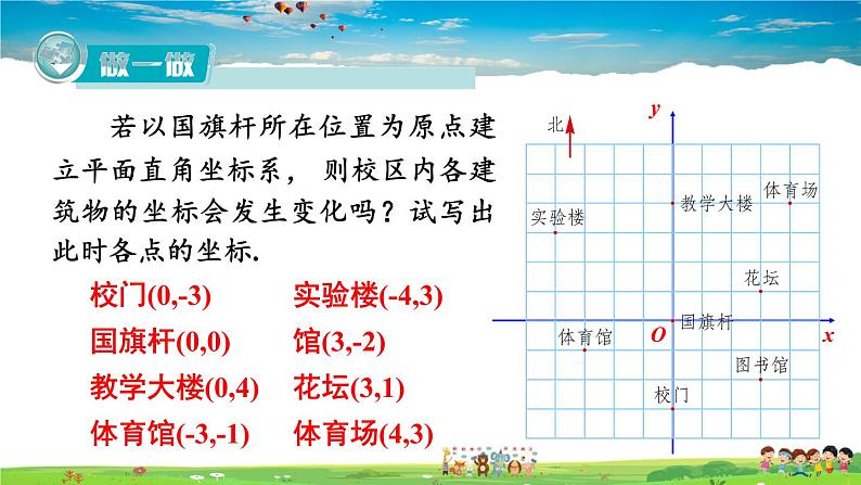 湘教版数学八年级下册  3.1 平面直角坐标系  第2课时 利用平面直角坐标系和方位刻画物体间的位置【课件】05