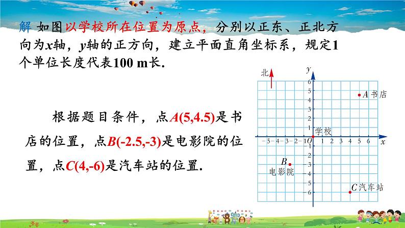 湘教版数学八年级下册  3.1 平面直角坐标系  第2课时 利用平面直角坐标系和方位刻画物体间的位置【课件】08