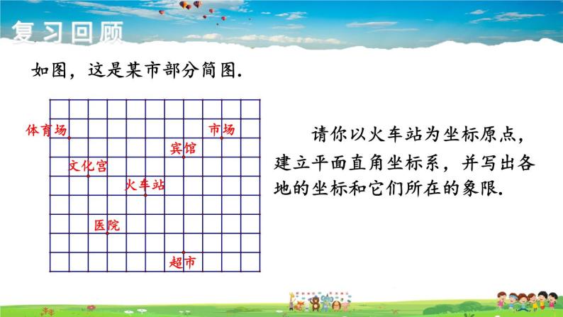湘教版数学八年级下册  3.2 简单图形的坐标表示【课件】02