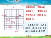 湘教版数学八年级下册  3.2 简单图形的坐标表示【课件】