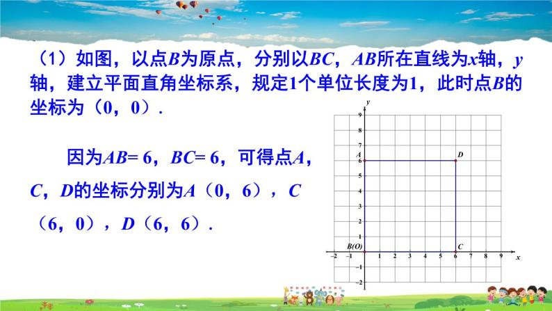 湘教版数学八年级下册  3.2 简单图形的坐标表示【课件】05
