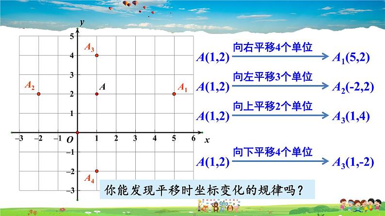 湘教版数学八年级下册  3.3 轴对称和平移的坐标表示  第2课时 简单平移的坐标表示【课件】04