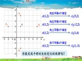 湘教版数学八年级下册  3.3 轴对称和平移的坐标表示  第2课时 简单平移的坐标表示【课件】