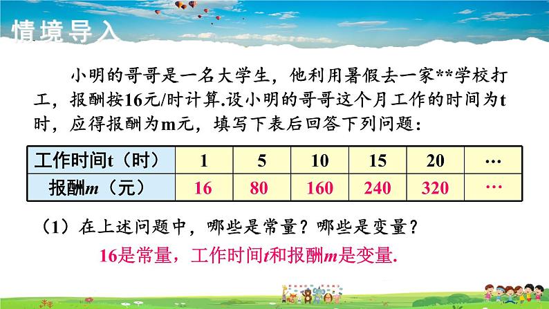 湘教版数学八年级下册  4.1.2 函数的表示法【课件】第2页