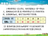 湘教版数学八年级下册  4.1.2 函数的表示法【课件】