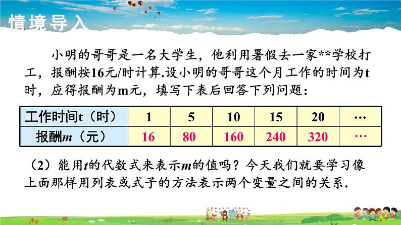 湘教版数学八年级下册  4.1.2 函数的表示法【课件】第3页