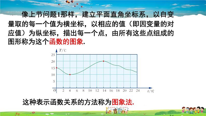 湘教版数学八年级下册  4.1.2 函数的表示法【课件】第6页