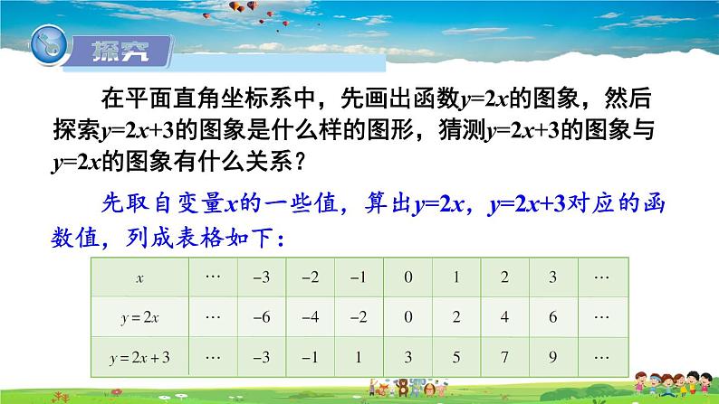 湘教版数学八年级下册  4.3 一次函数的图像  第2课时 一次函数的图象和性质【课件】05