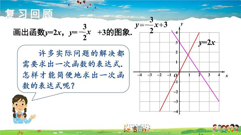 湘教版数学八年级下册  4.4 用待定系数法确定一次函数表达式【课件】02