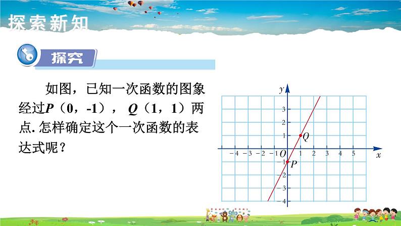 湘教版数学八年级下册  4.4 用待定系数法确定一次函数表达式【课件】03