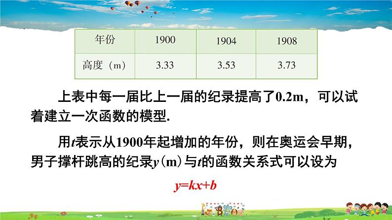 湘教版数学八年级下册  4.5 一次函数的应用  第2课时 建立一次函数模型解决预测类型的实际问题【课件】06