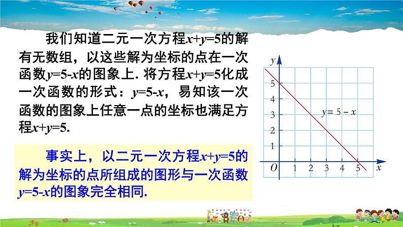 湘教版数学八年级下册  4.5 一次函数的应用  第3课时  一次函数与一次方程的联系【课件】04