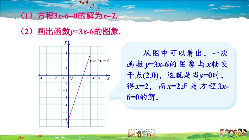 湘教版数学八年级下册  4.5 一次函数的应用  第3课时  一次函数与一次方程的联系【课件】07