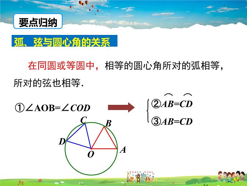 湘教版数学九年级下册  2.2.1 圆心角【课件】08