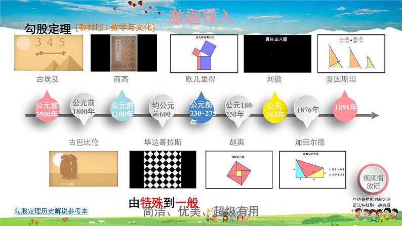 湘教版数学八年级下册  1.2 直角三角形的性质和判定（Ⅱ）  第1课时 勾股定理【课件】第3页