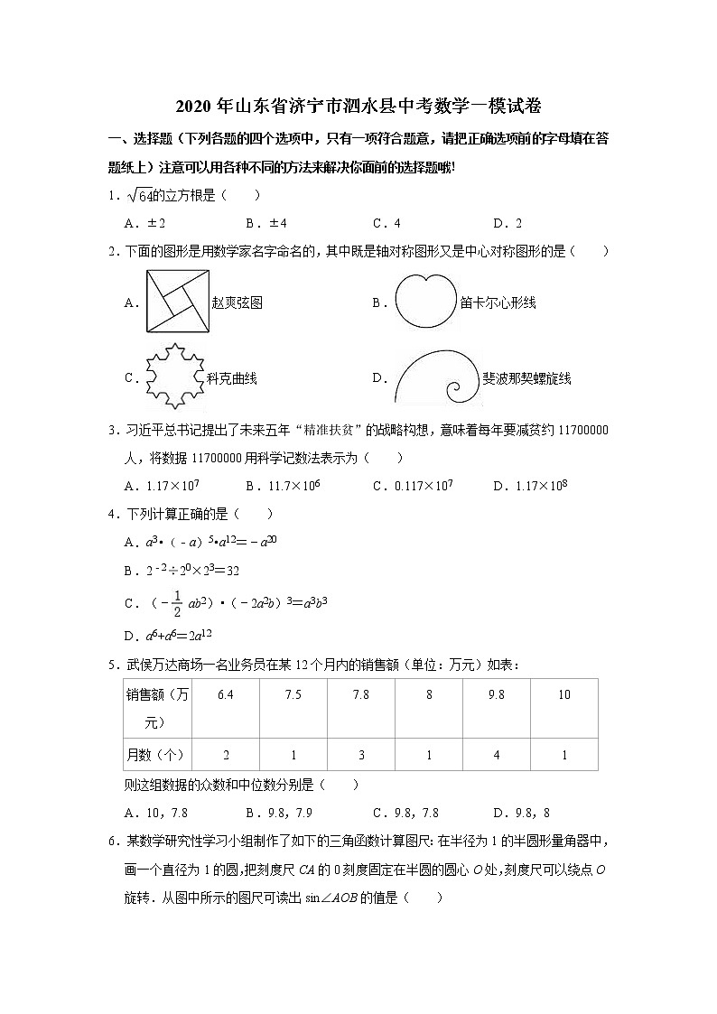2020年山东省济宁市泗水县中考数学一模试卷01