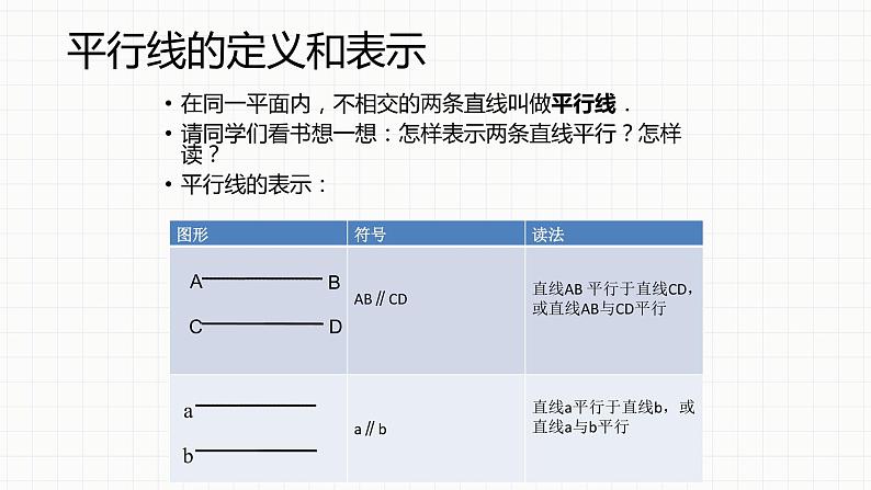 冀教版数学七年级下册 7.5.2 平行线的内错角、同旁内角性质【课件】第8页