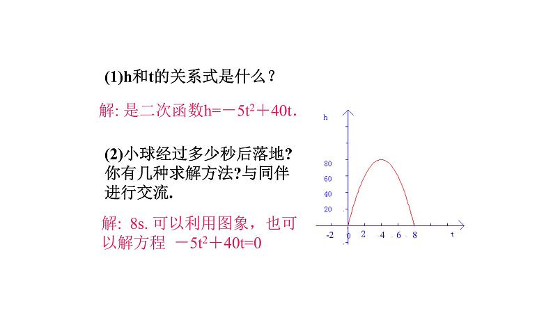 冀教版数学九年级下册 30.5.2 用二次函数的图像解一元二次方程【课件】06