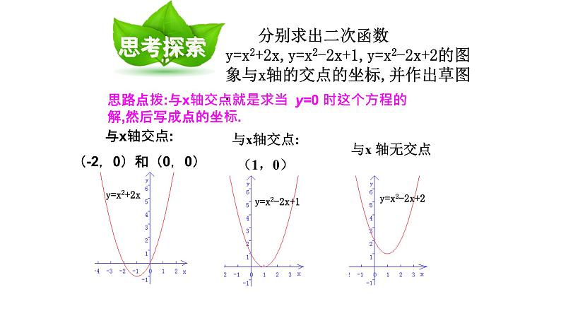 冀教版数学九年级下册 30.5.2 用二次函数的图像解一元二次方程【课件】08