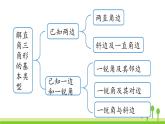 人教版数学九年级下册 28.4 小结课 PPT课件