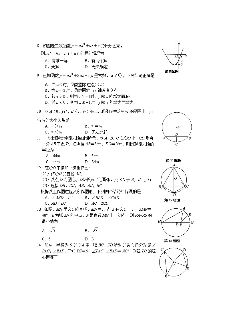 2021-2022学年九年级上学期学生素质中期评价数学试题02
