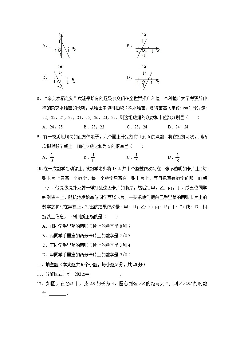 2021年湖南省长沙市中考数学真题试卷  解析版第2页